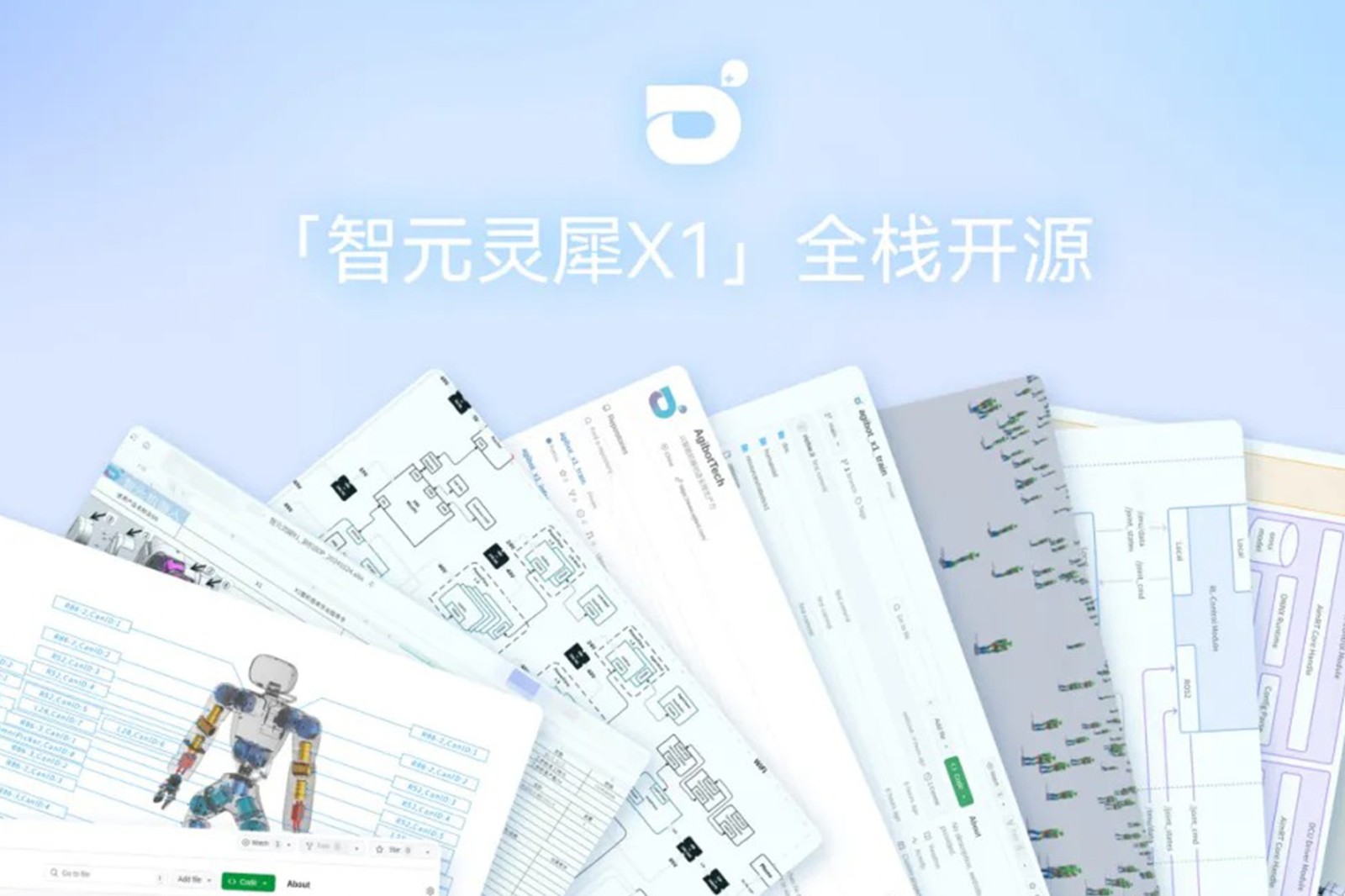 “0元购”软硬件全套图纸和代码 | 米兰灵犀X1开源项目水灵灵地上线了!